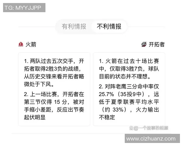 火箭队与开拓者队对决前瞻分析双方实力与战术布局的全面解读